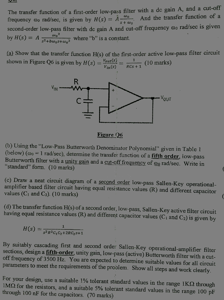 Solved A, and a cutoff The transfer function of a