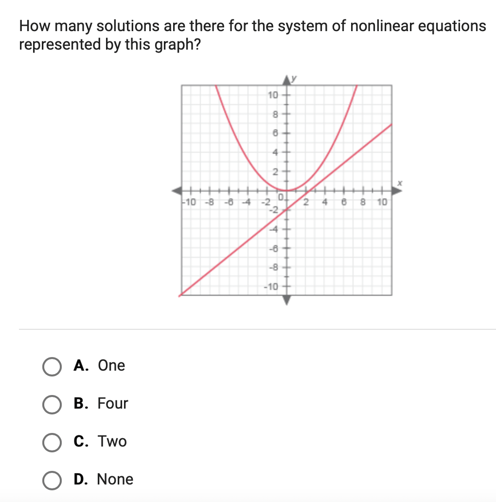 solved-how-many-solutions-are-there-for-the-system-of-chegg