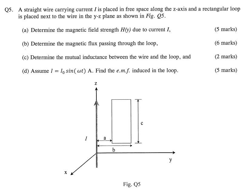 Solved Q5. A straight wire carrying current I is placed in | Chegg.com