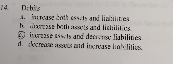 Which Of The Following Would Increase Assets And Increase Liabilities Solved 14. Debits a. increase both assets and liabilities. | Chegg.com