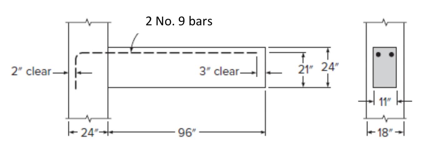 Solved The short beam shown in Figure below cantilevers from | Chegg.com