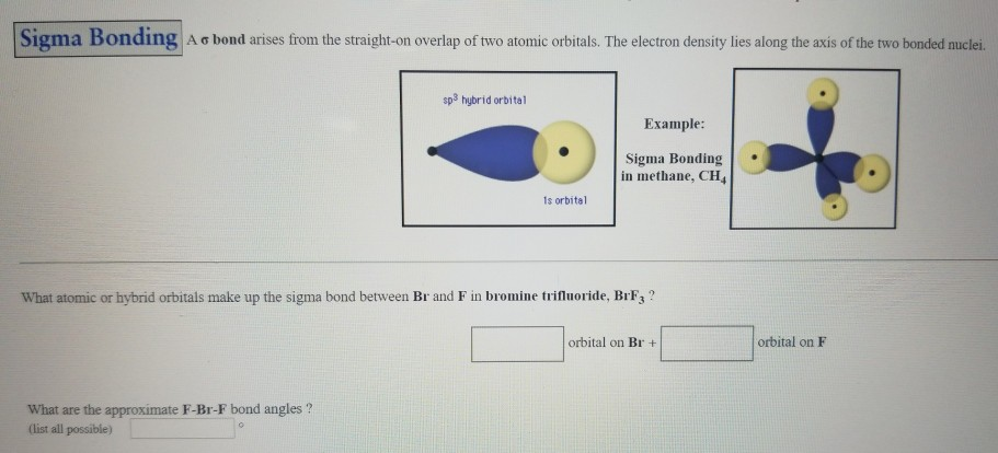 Solved Sigma Bonding A o bond arises from the straight-on | Chegg.com