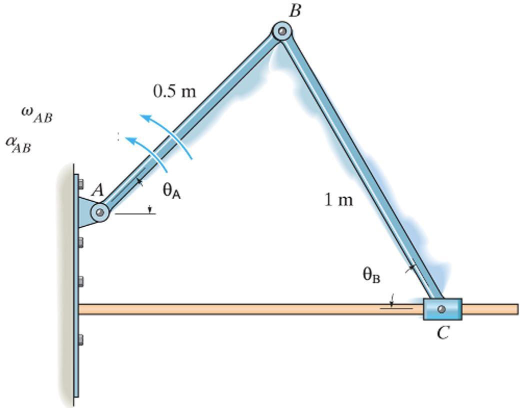 Solved Bar AB is connected to a pin at A anf forms at the | Chegg.com