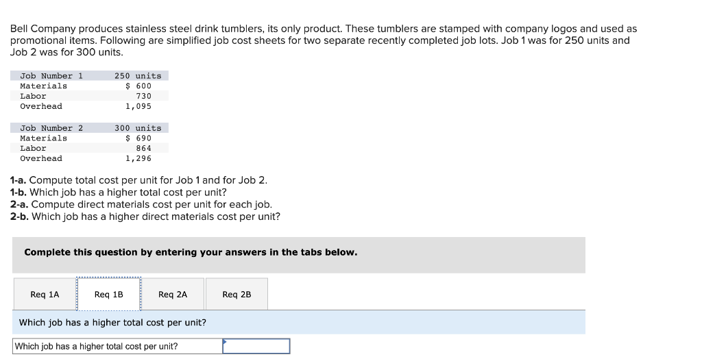 Straw Toppers (see description for cheaper shipping rates) – Blank