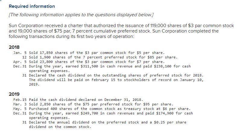 Solved Sun Corporation received a charter that authorized | Chegg.com