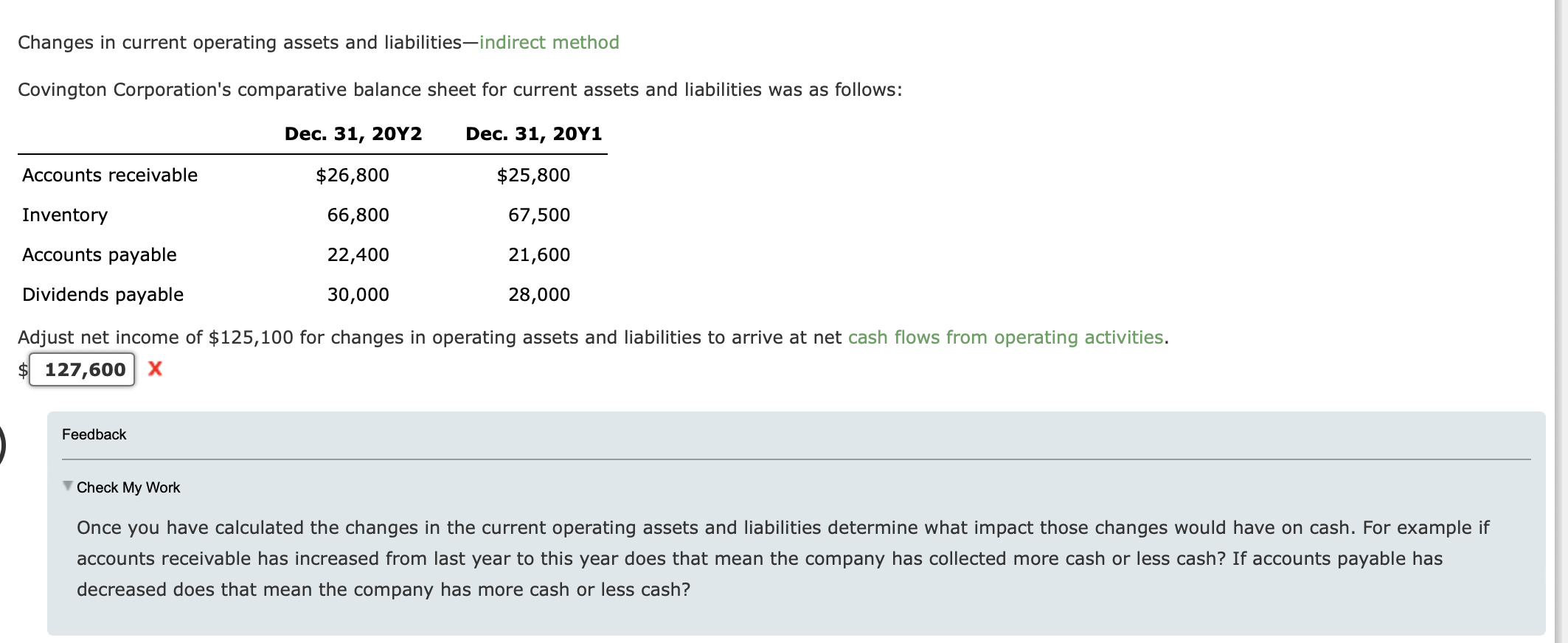 Solved Changes in current operating assets and | Chegg.com