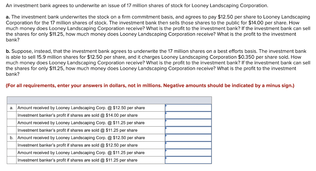 Solved An investment bank agrees to underwrite an issue of | Chegg.com