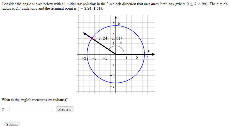 Solved Consider the angle shown below with an initial ray | Chegg.com