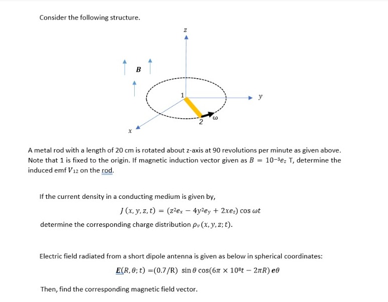 Solved Consider the following structure. A metal rod with a | Chegg.com