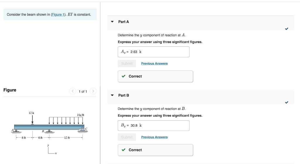 Solved Consider the beam shown in (Figure 1). El is | Chegg.com