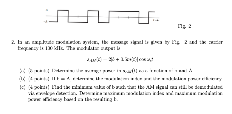 Solved LEA Fig. 2 2. In an amplitude modulation system, the | Chegg.com
