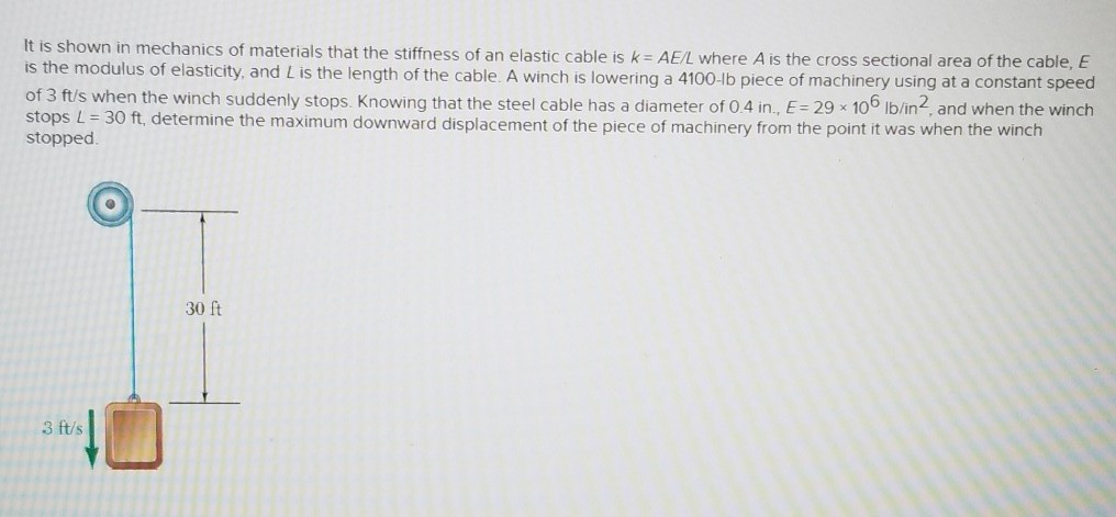 Solved It Is Shown In Mechanics Of Materials That The Sti Chegg Com