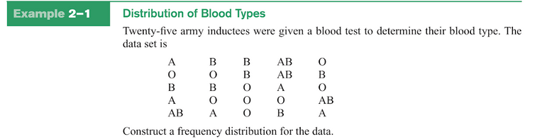 how-to-draw-a-frequency-table-in-maths-excel-with-categorical-data-brokeasshome