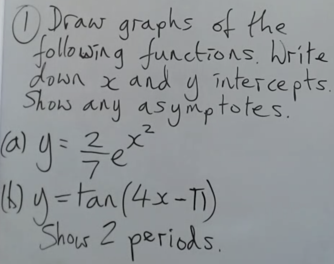 solved-1-draw-graphs-of-the-following-functions-write-chegg