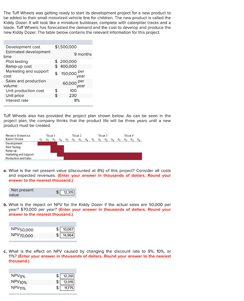 Solved The Tuff Wheels was getting ready to start its