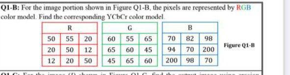 Solved Q1-B: For The Image Portion Shown In Figure Q1-B, The | Chegg.com