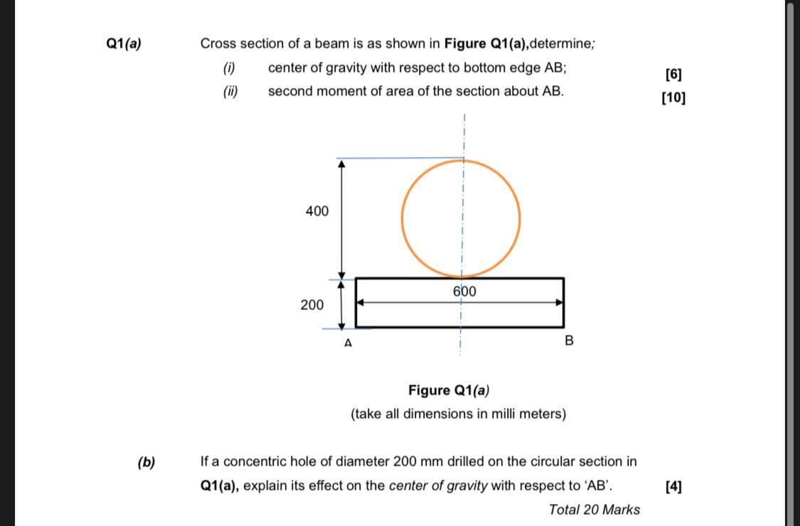 Solved Q1(a) Cross section of a beam is as shown in Figure | Chegg.com