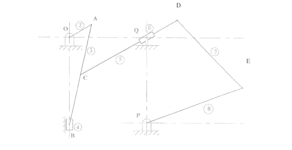 Solved - For the mechanism shown in the figure r2 = 30mm, r7 | Chegg.com