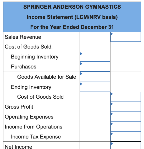 Solved Springer Anderson Gymnastics prepared its annual | Chegg.com