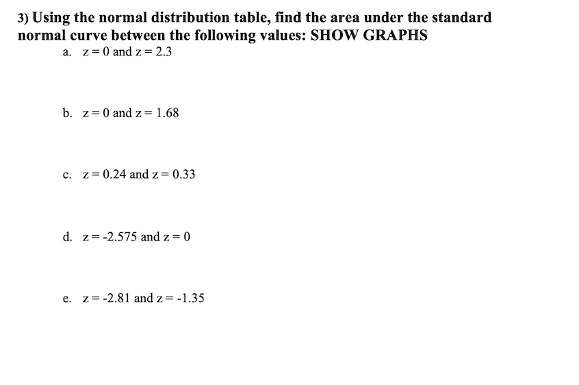 Solved 3) Using the normal distribution table, find the area | Chegg.com