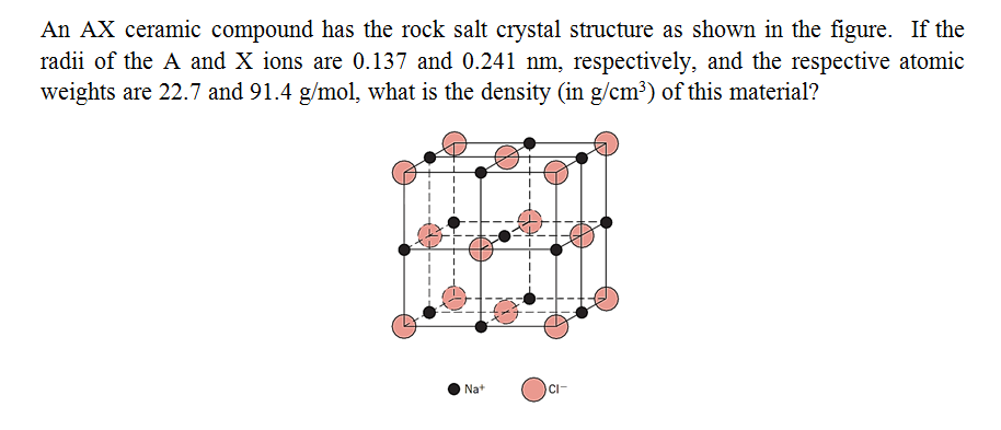 An AX ceramic compound has the rock salt crystal structure as shown in the figure. If the radii of the \( \mathrm{A} \) and \