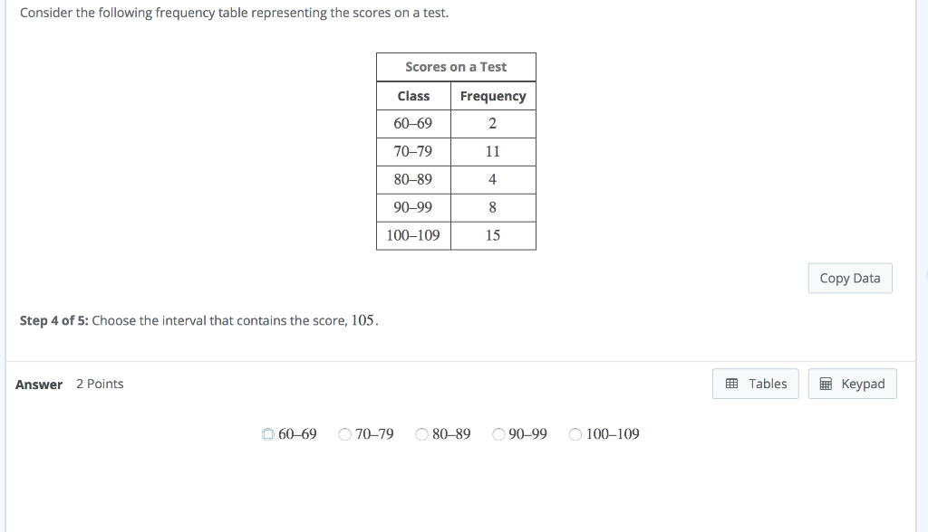 Solved Consider the following frequency table representing