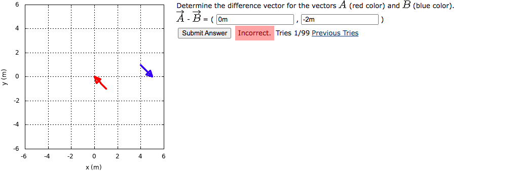 Solved Determine the difference vector for the vectors A | Chegg.com