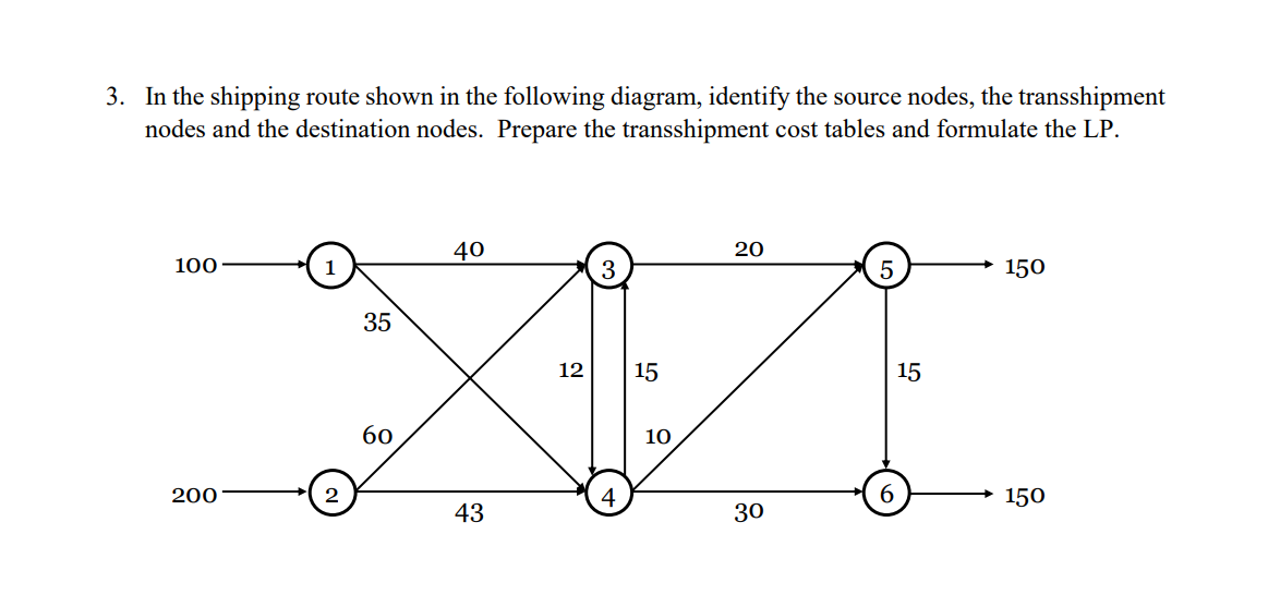 Solved Please prepare the table and get the LP FORMULATION / | Chegg.com