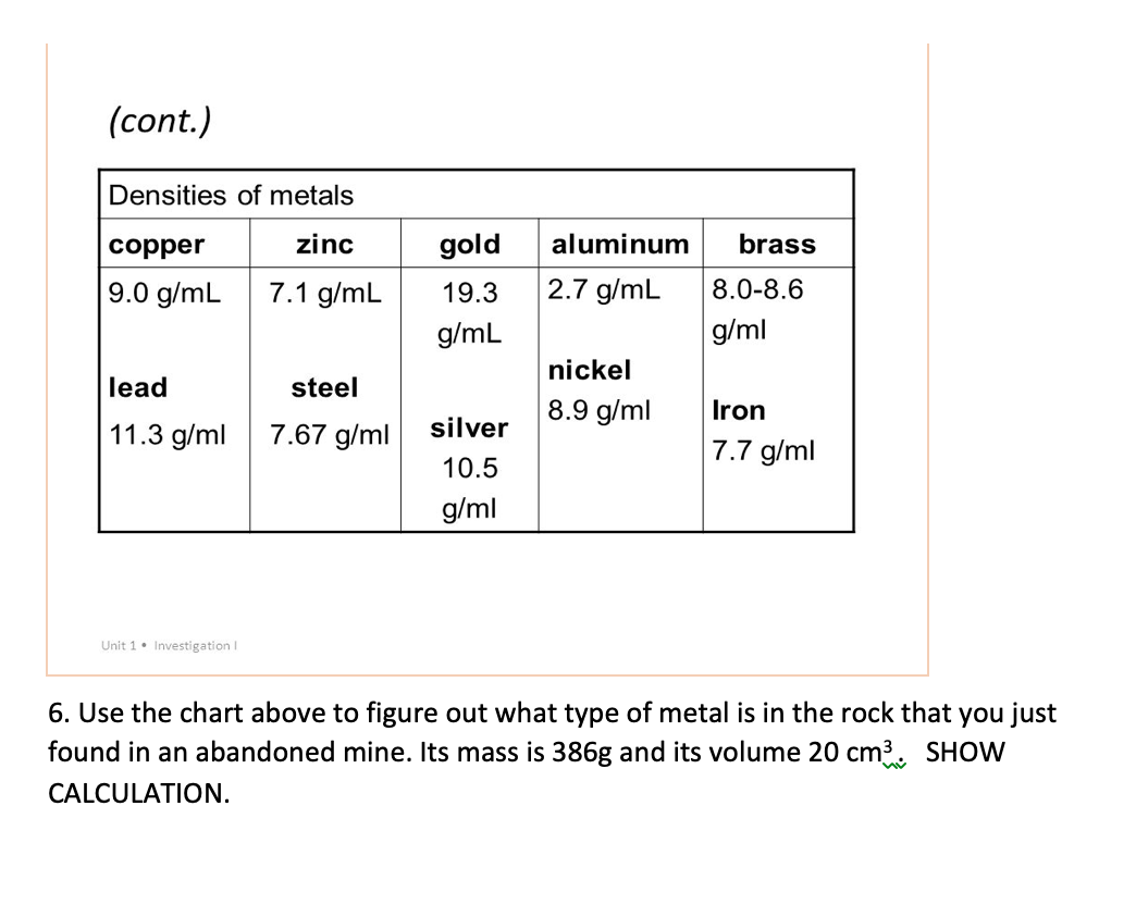 How much Lead is Present in Brass