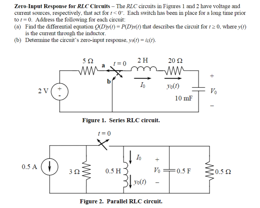 Solved Zero-Input Response for RLC Circuits- The RLC | Chegg.com