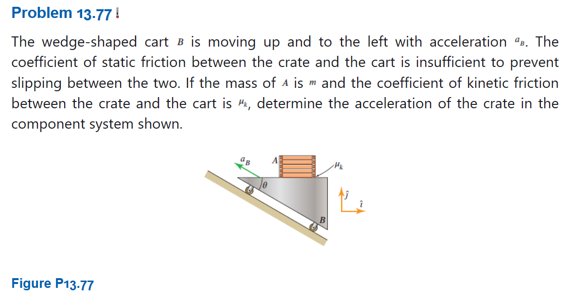 Solved The wedgeshaped cart B is moving up and to the left