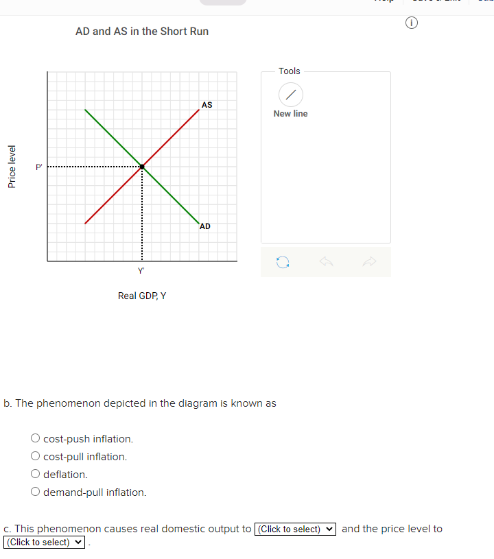 Solved The diagram below represents the aggregate demand and | Chegg.com