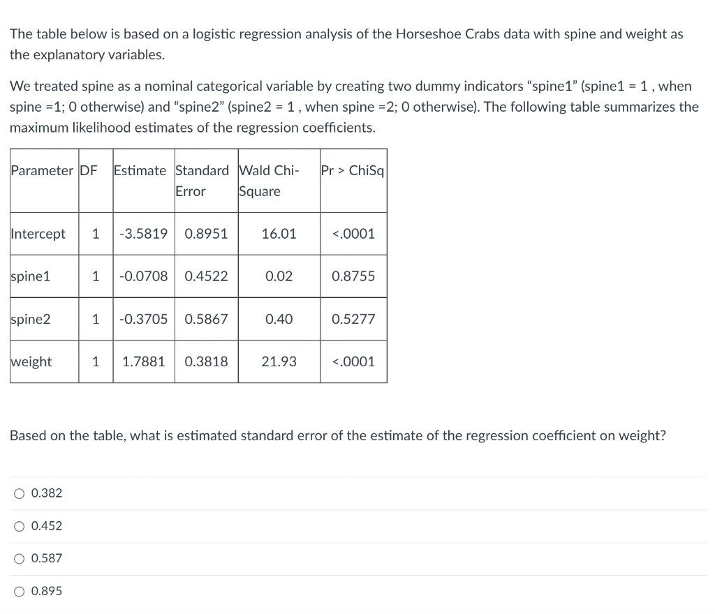 The table below is based on a logistic regression analysis of the Horseshoe Crabs data with spine and weight as the explanato