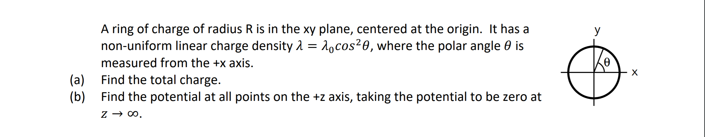 Solved y Ꮎ A ring of charge of radius R is in the xy plane, | Chegg.com