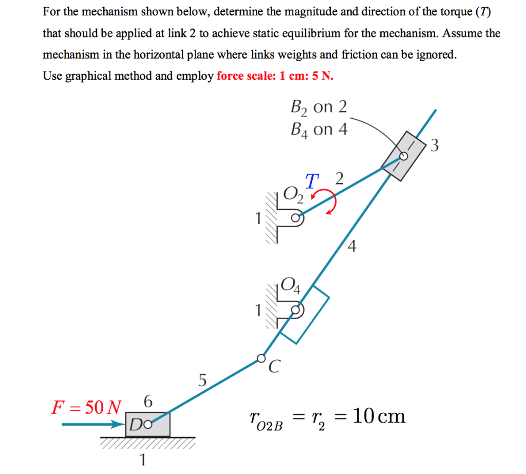 Solved For The Mechanism Shown Below, Determine The | Chegg.com