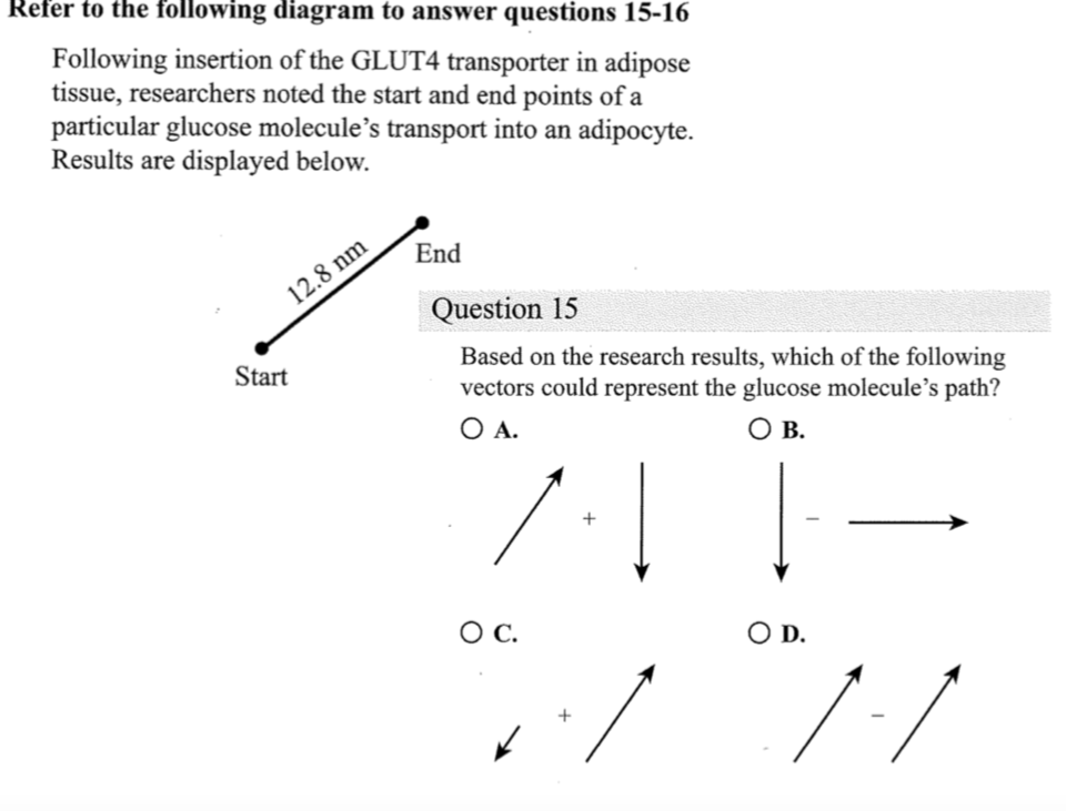 Solved Refer to the following diagram to answer questions | Chegg.com