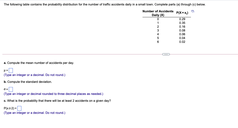 Solved The following table contains the probability | Chegg.com