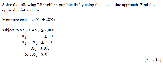 Solved Solve the following LP problem graphically by using | Chegg.com