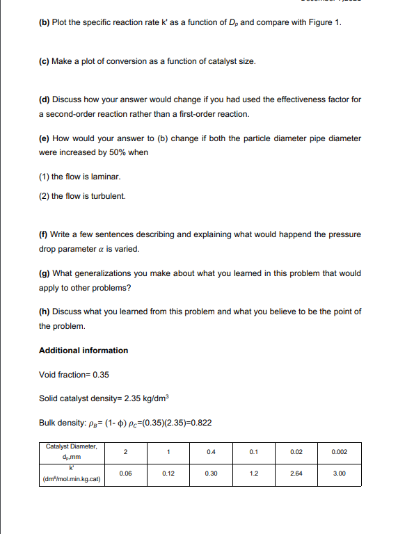 Solved The elementary gas-phase reaction A + B + C +D is | Chegg.com