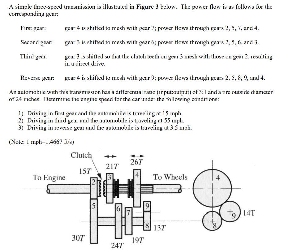 Solved QUESTION 3 (a). Gears are a means of changing the