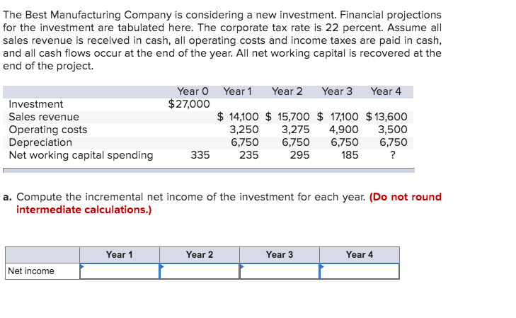 Solved B Compute The Incremental Cash Flows Of The Chegg Com