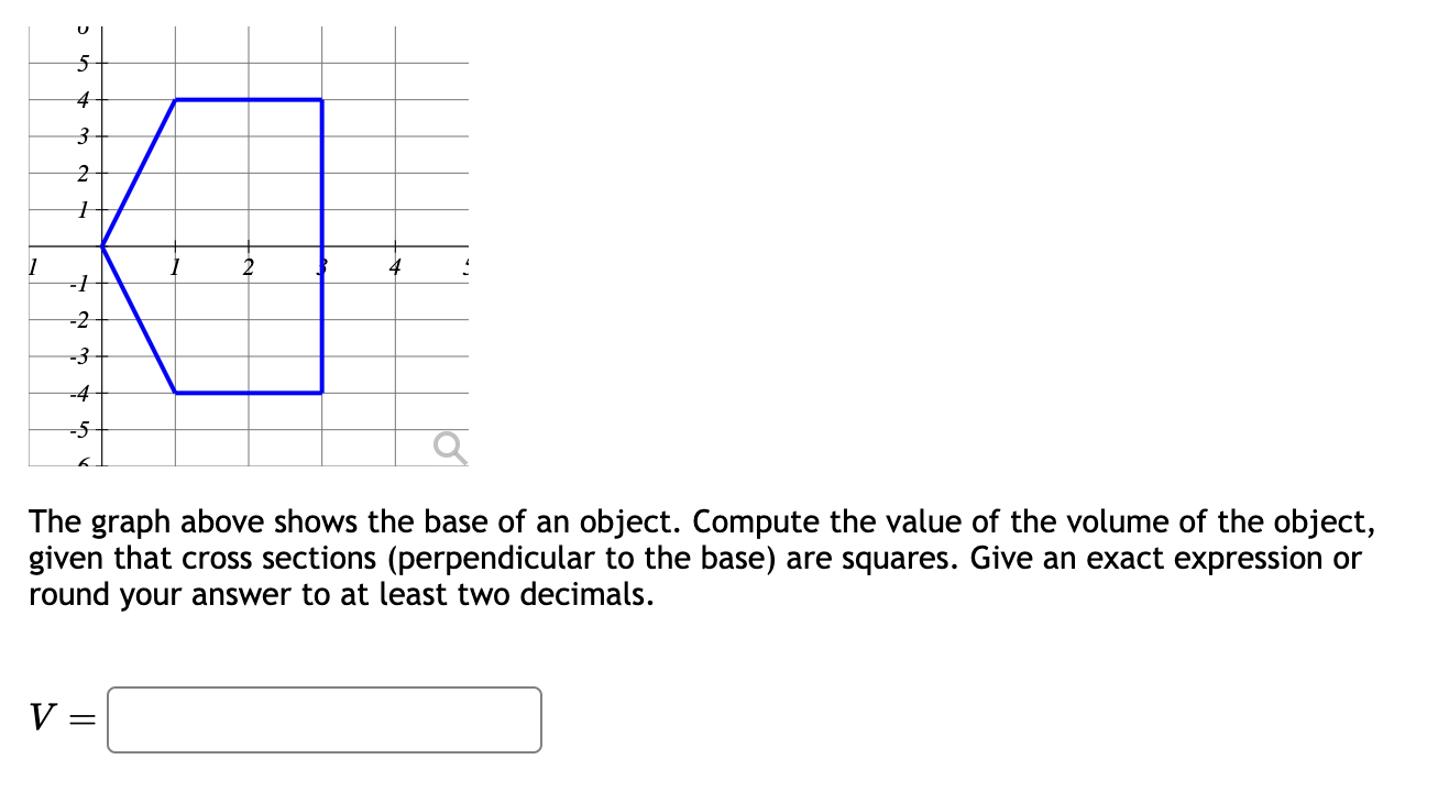 Solved The graph above shows the base of an object. Compute | Chegg.com