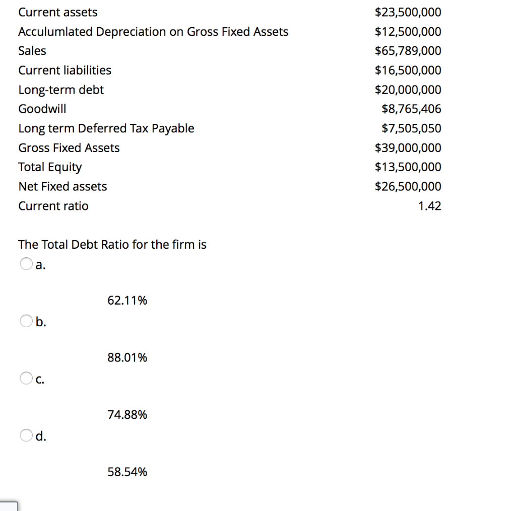 solved-current-assets-acculumlated-depreciation-on-gross-chegg