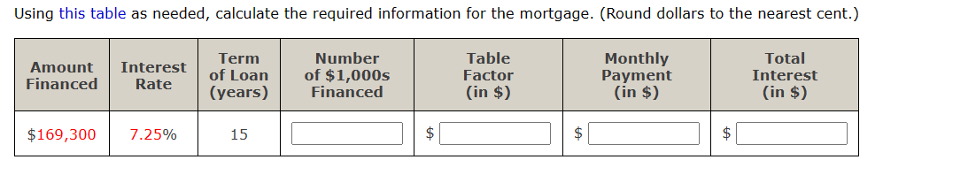 Solved Using this table as needed, calculate the required | Chegg.com