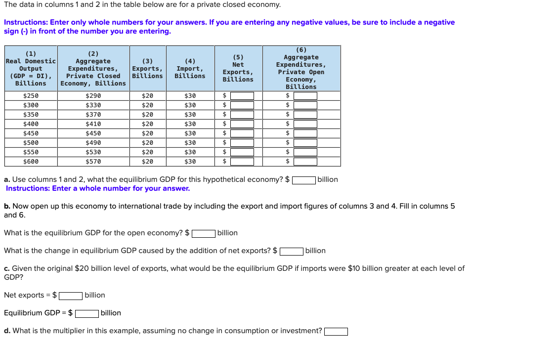 Solved The Data In Columns 1 And 2 In The Table Below Are | Chegg.com