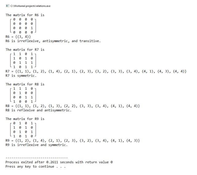 Solved Using matrices to represent relations on the set (1, | Chegg.com
