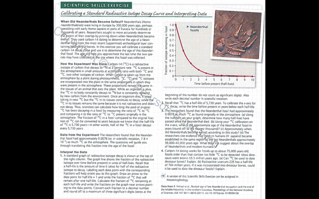 Solved 4. Carbon 14 dating works for fossils up to about