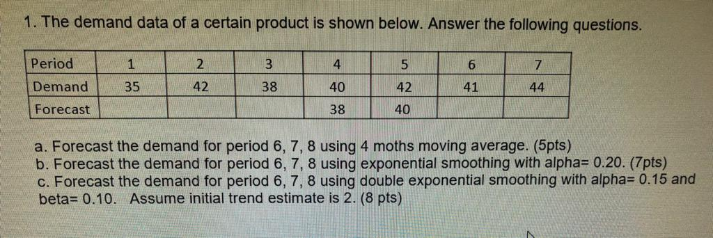 Solved 1. The demand data of a certain product is shown | Chegg.com