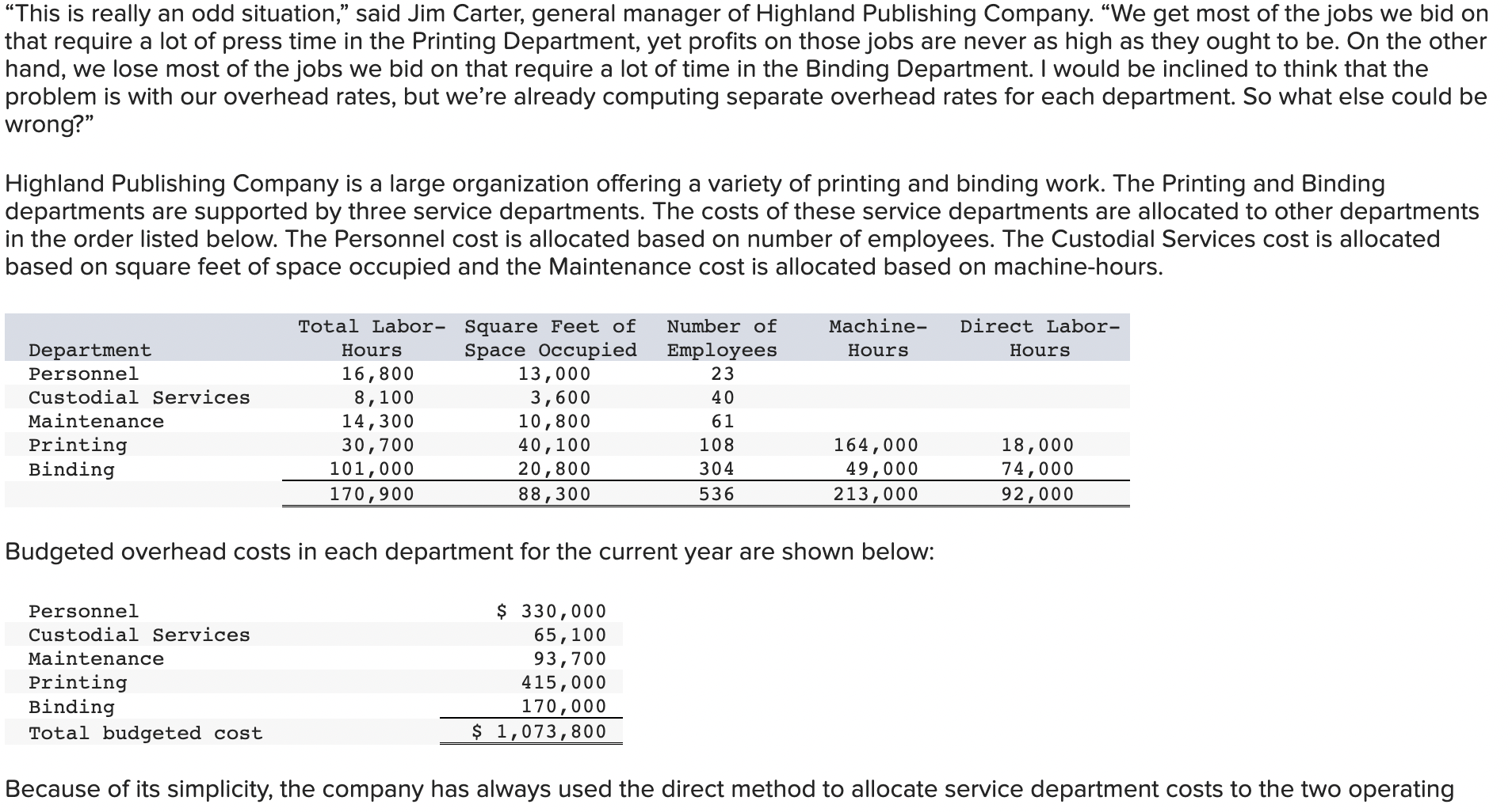 Repeat requirement 1 above, this time using the | Chegg.com