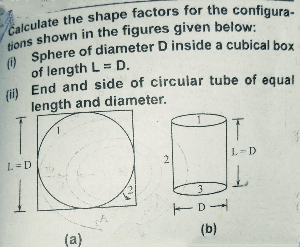 Solved Calculate the shape factors for the configura- tions | Chegg.com